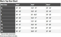 Simms Sasquatch T-Shirt Charcoal Heather -Next Shop 13624 086 30r 7