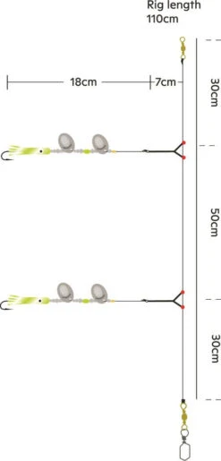 Kinetic Sabiki Fish Fry - Vorfach -Next Shop F174 192 039 4 766563 1280x1280