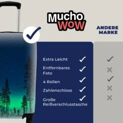 MuchoWow Handgepäckkoffer Nordlicht - Schnee - Bäume - Natur - Grün, 4 Rollen, Reisetasche Mit Rollen, Handgepäck Für Ferien, Trolley, Reisekoffer -Next Shop aaf61998 ffe4 507e b43b f7fe9d597e59